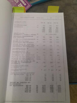 Válcová bruska TOS Hostivař BHU 320 x 1500 - 15