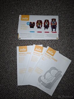 Dětská autosedačka joie - 15