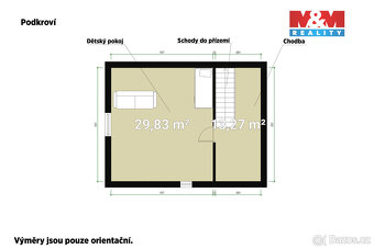 Prodej rodinného domu, 104 m², Hartmanice - 15