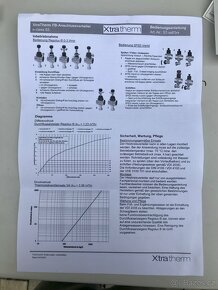 Rozdelovac pro podlahove topeni - 6 okruhu - 15