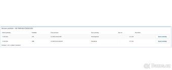 Škoda Octavia 2 Combi, 1.9TDI 77kw, 2008, facelift - 15