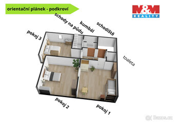 Prodej rodinného domu v Třebíči, ul. Sucheniova - 15