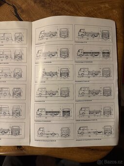 VW Caddy, Crafter, VW LT, VW Transporter prospekty - 15