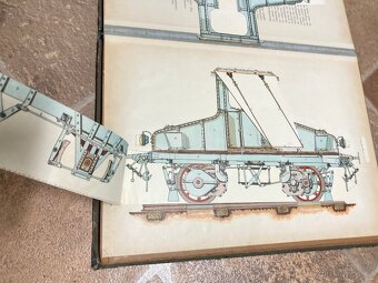 atlas model vlak stroj lokomotiva tramvaj telefon 1905 - 15