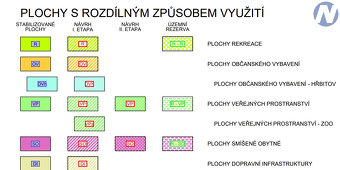 Prodej stavební parcely, 676 m2, Vimperk - Korkusova Huť - 15
