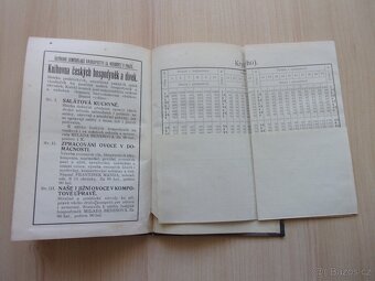 Konrád F. Postupa - ROLNÍK LESNÍKEM - r. 1912 - 15