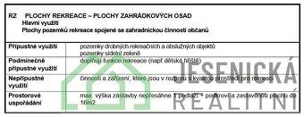 Prodej zahrady ve městě Jeseník - 15