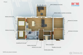 Prodej rodinného domu, 252 m², Malechov - 15