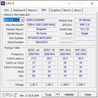 Ryzen 9 5900X, 64GB RAM, RX 6700 XT 12GB, 512GB SSD - 15
