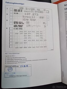 Scirocco III 2.0 TDI 103 kW DSG - 15