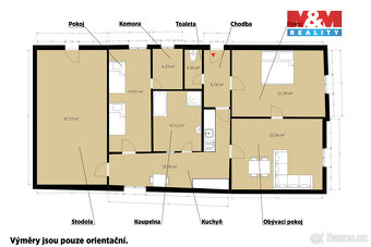 Prodej rodinného domu, 191 m², Slavonice, ul. Boženy Němcové - 15