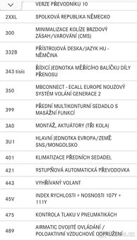 Mercedes benz GLE Coupe 400 AMG packet M276 - 15