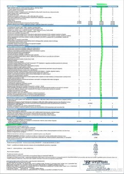 Hyundai Kona 64kWh POWER CZECH EDITION (2023) - 15