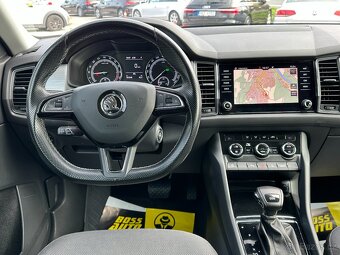 Skoda Kodiaq 2020 - 15