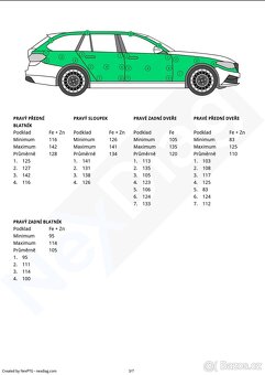 Rezervace do 31.10. Leon Cupra |DPH| |4Drive| |BEATS| - 15