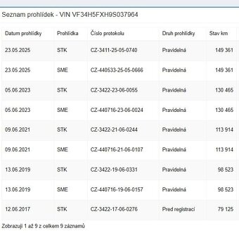 PEUGEOT 308SW 1.6i 2009 ALU, KLIMA, 153TKM, 7.MÍST, L/Z KOLA - 15