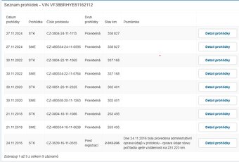 Peugeot 406 2,0HDI   ))))) PRODÁNO ((((( - 15