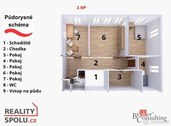 Prodej, domy/rodinný, 380 m2, Rynartice 88, 40502 Jetřichovi - 15