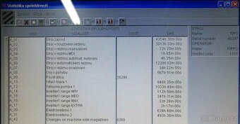 CNC dřevoobráběcí centrum Biesse Skill 300, 3-osé - 15
