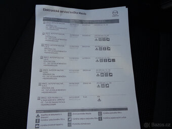 MAZDA CX-5 2.0i  4 X 4  ,KOUPENO ČR,1.MJITEL,SERVISKA - 15