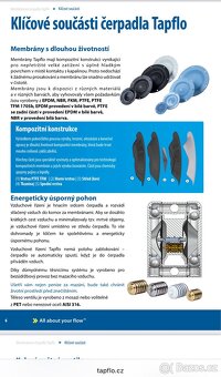 vzduchomembránové čerpadlo Tapflo PTFE - 15