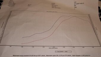 Golf 4 1.9 TDI 96Kw 4motion - 15