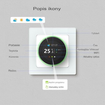 ELEKTROKOTEL MINI - 15