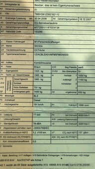 Škoda Octavia 2 Combi 1.9 TDI BLS 77kw 2008 - 15