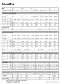 Frekvenční měnič pDRIVE MX PLUS 37/45 - 15