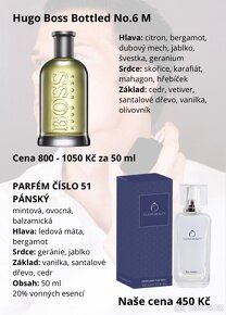 Imitace značkových parfémů - 15