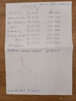 Superb 2 125kw 4×4 - 15