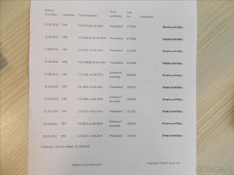 Audi A6 Avant, 2,7 automat - 15