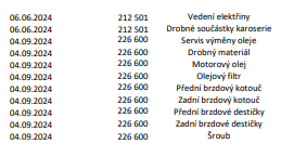 Škoda Scala 1.6 TDI 2020 , ČR, 1 majitel - 15