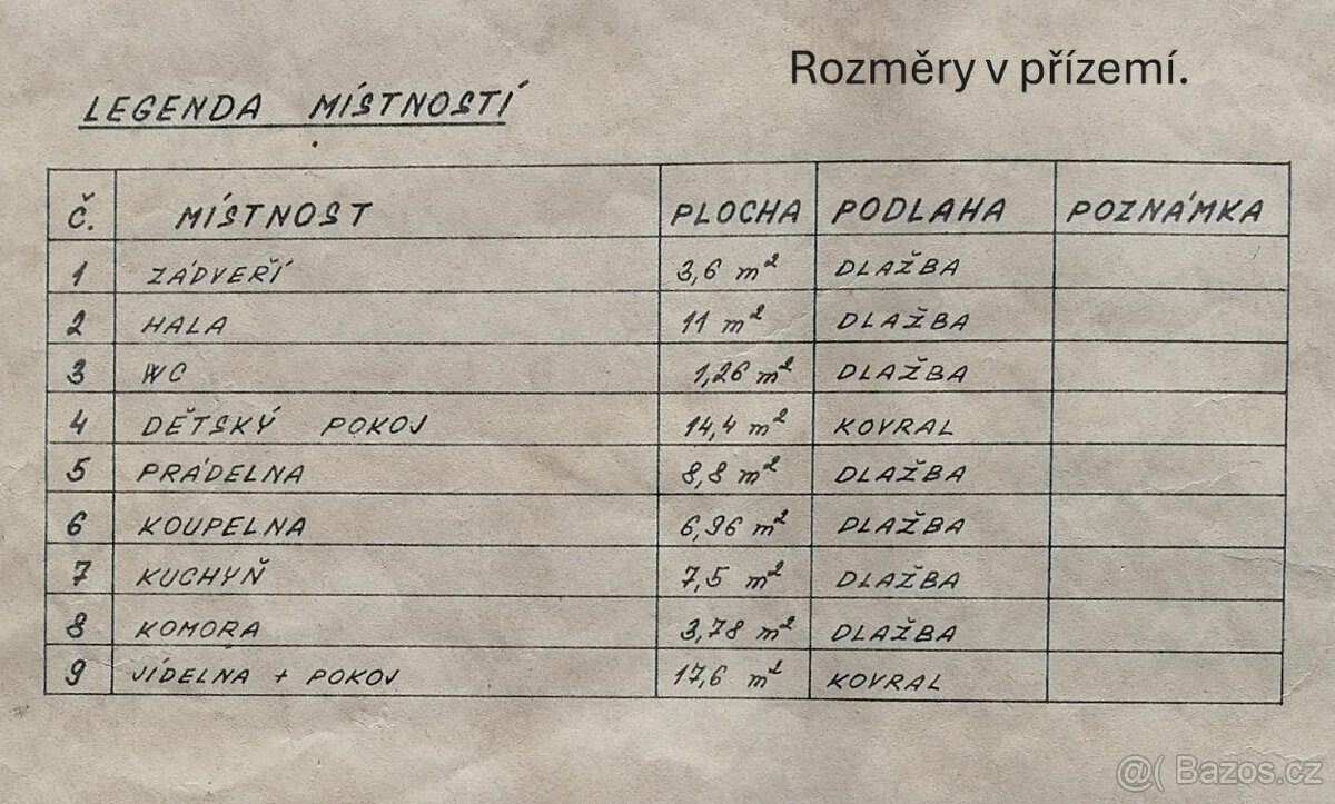Odry-Loučky, RD 5+1 se zahradou - 16