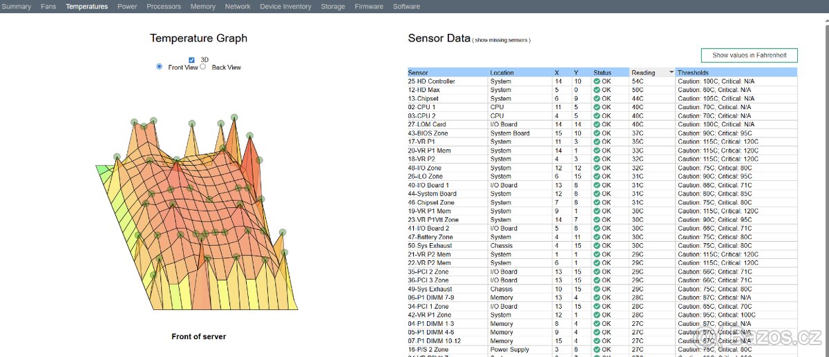 Server HP ProLiant DL380p Gen8 - Xeon E5-2690@2,90 GHz, 64GB - 16
