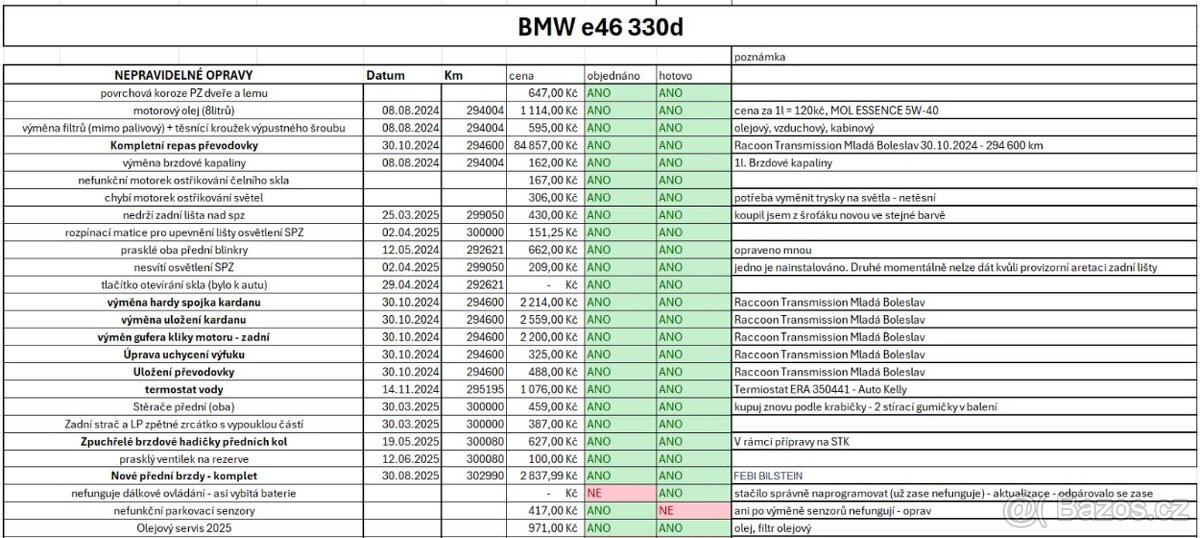 BMW E46 330d, nová automatická převodovka, tažné, Nová STK - 16