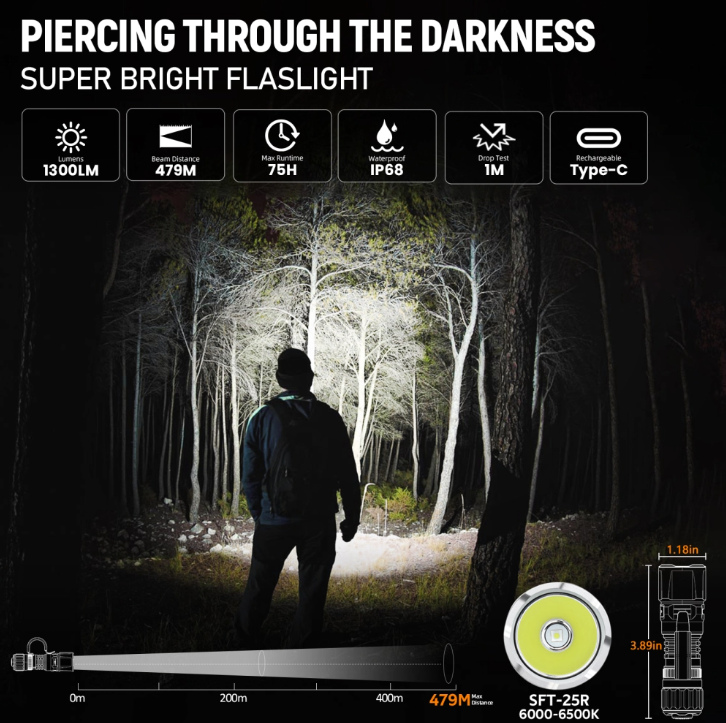 svítilna EDC Wurkkos TD07 1300 L, USB,LED,1100mAh ,479 metrů - 16