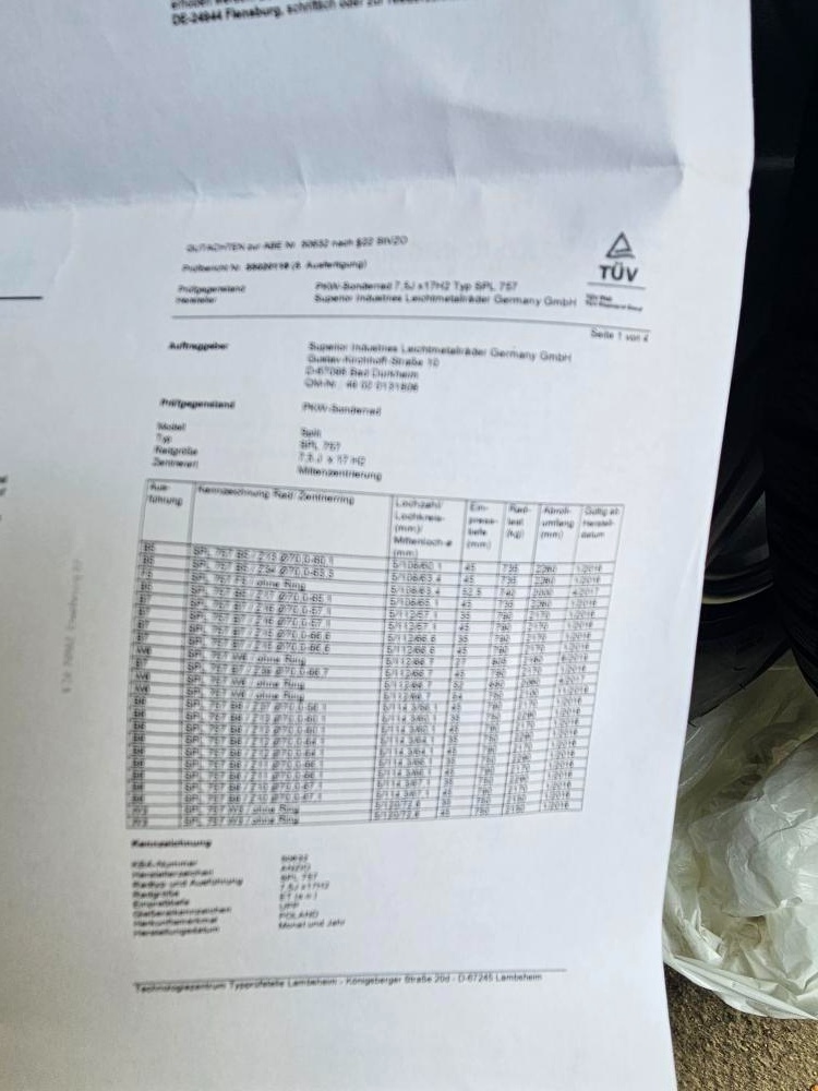 Zimní sada 7,5x17 ET 45, 5x108 mm, Pirelli 215/65/17, 7-8 mm - 16