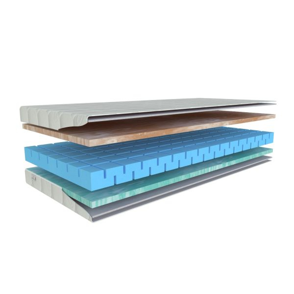 Matrace Materasso Lyocel Partner Biogreen 90x200cm. - 16