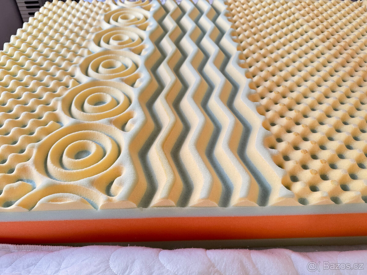 Zdravotní matrace + lamelový rošt 90x200cm - TOP - 16