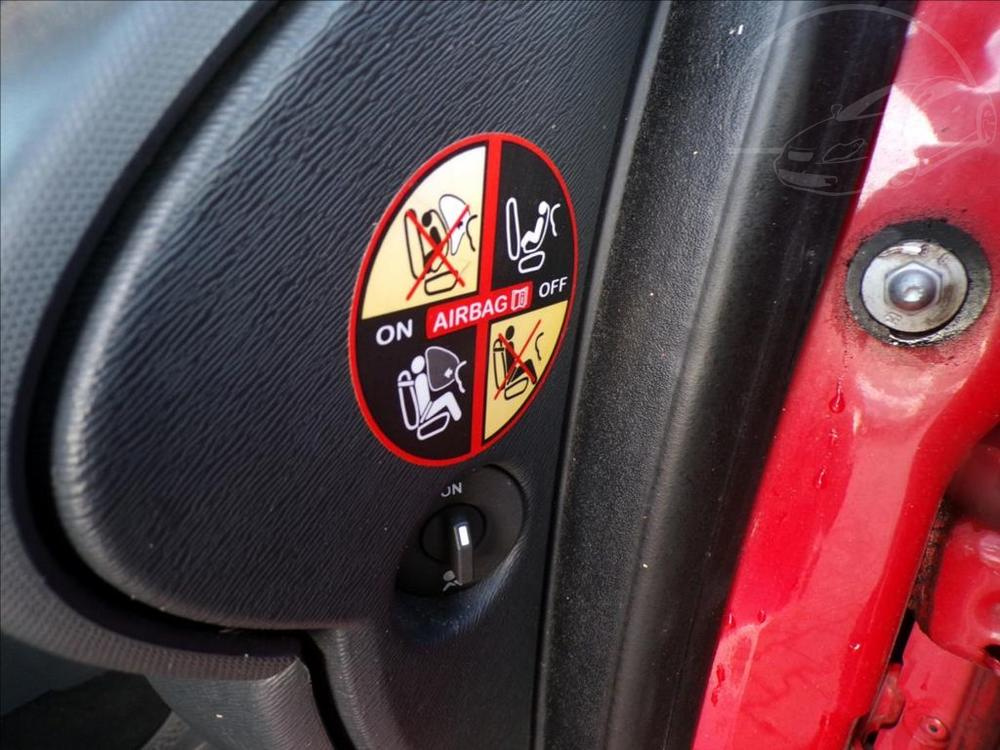 Renault Twingo 1,2 16V - 16