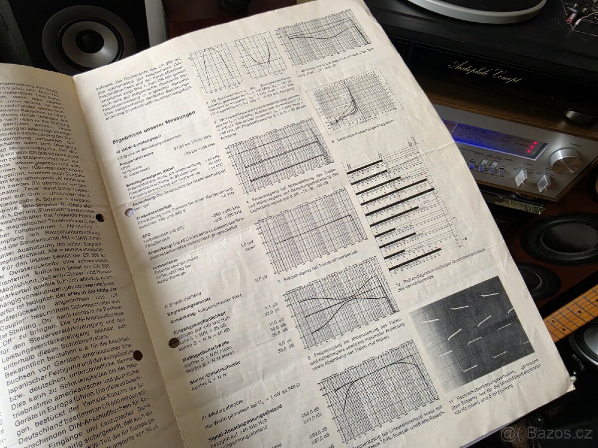 Receiver Yamaha - 16