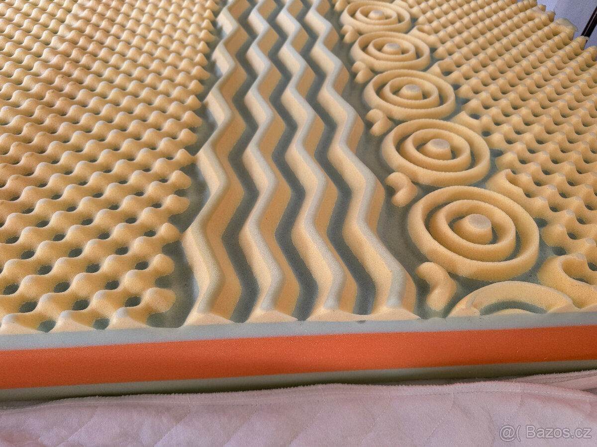 Zdravotní matrace + lamelový rošt 90x200cm - 16