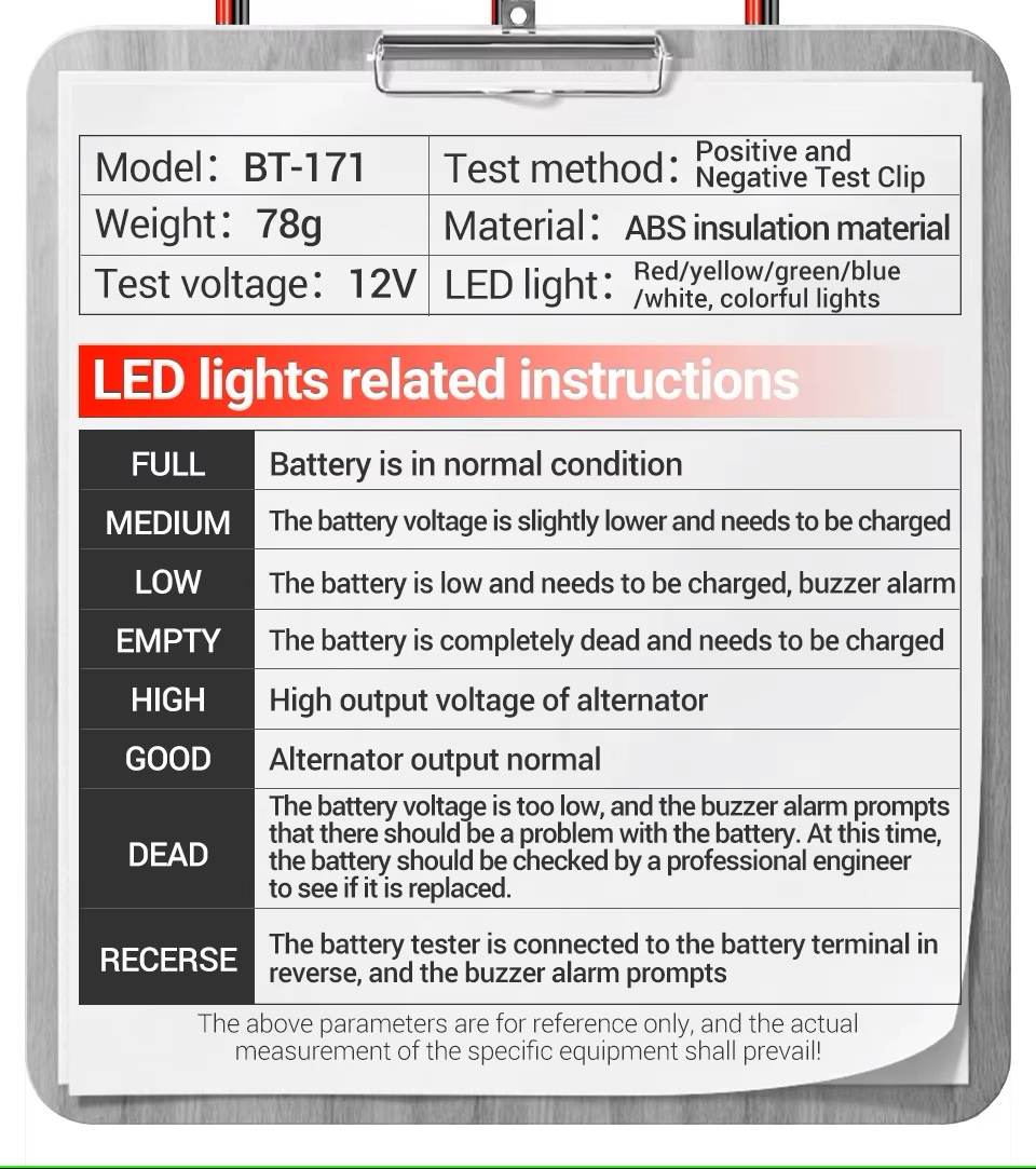 Tester autobaterie a alternátoru BT 171 - 16