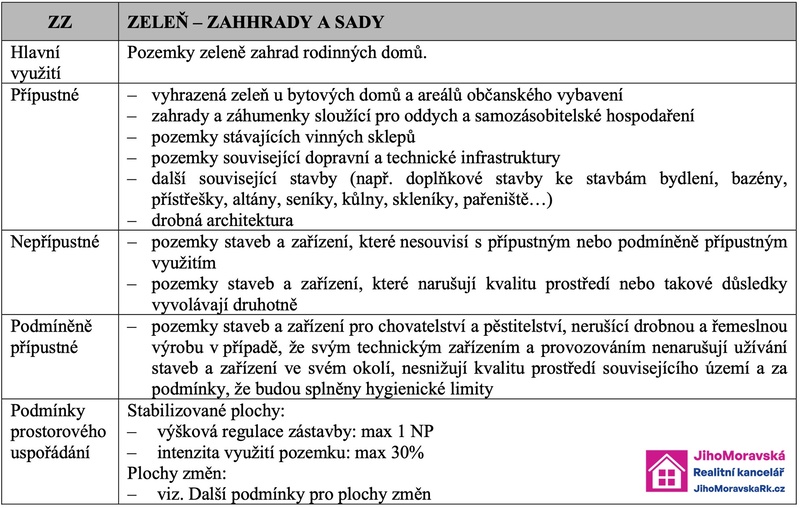 Prodej pozemku pro bydlení, 600 m² - Drnholec - 16