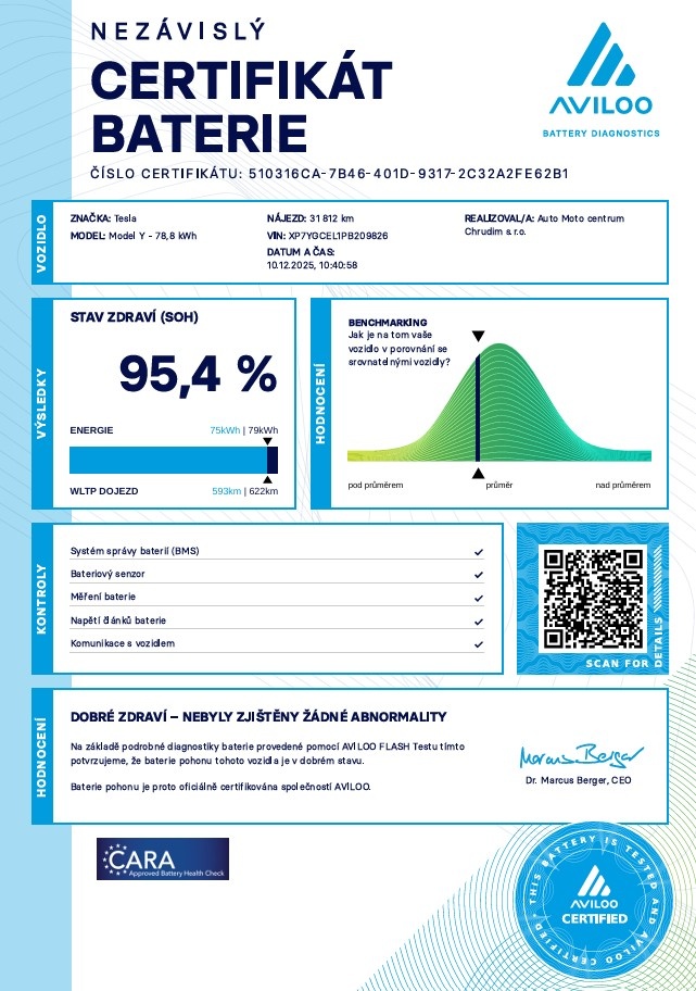 Tesla Model Y 2023 Performance - Berlín 393kW - 16