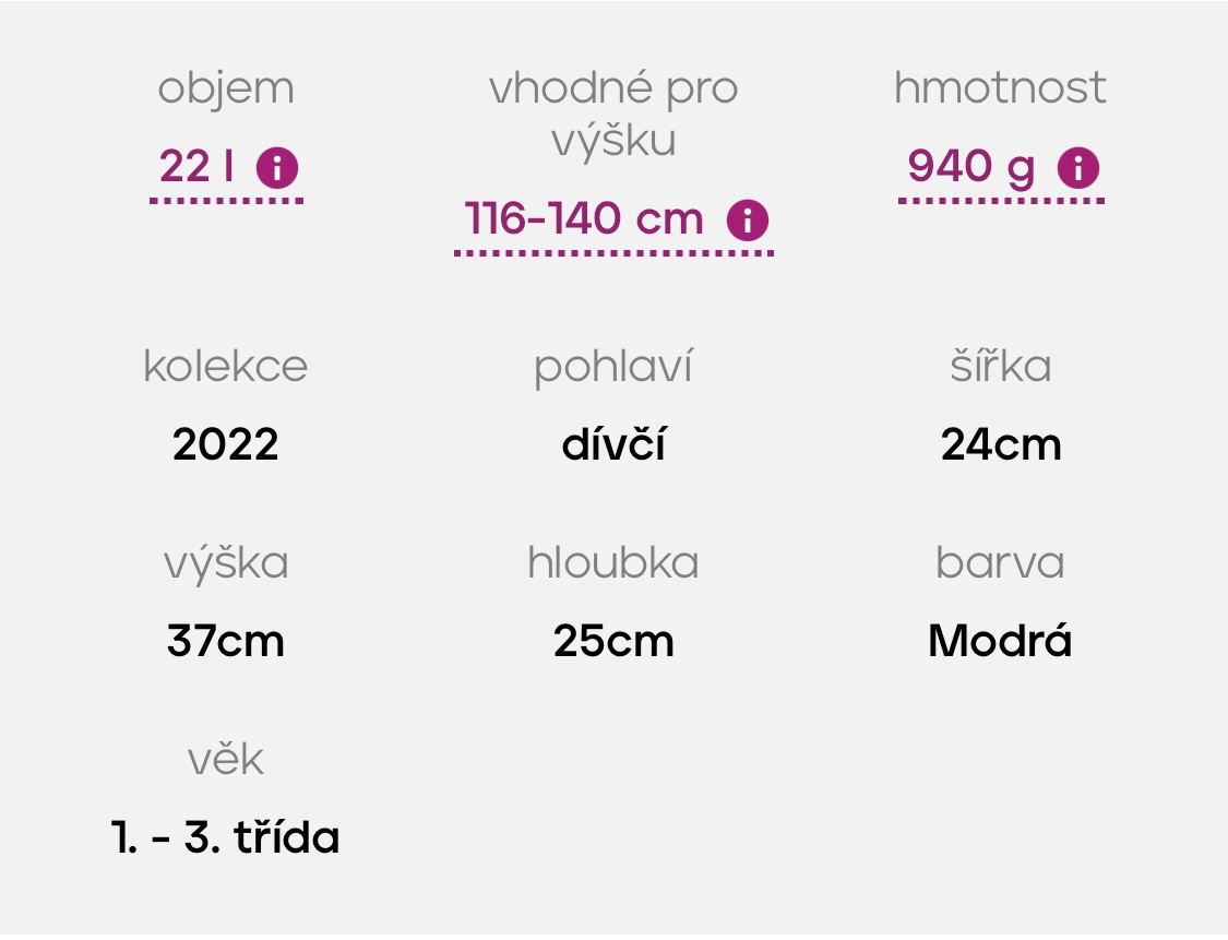 Beckmann Aqua Girl - 16