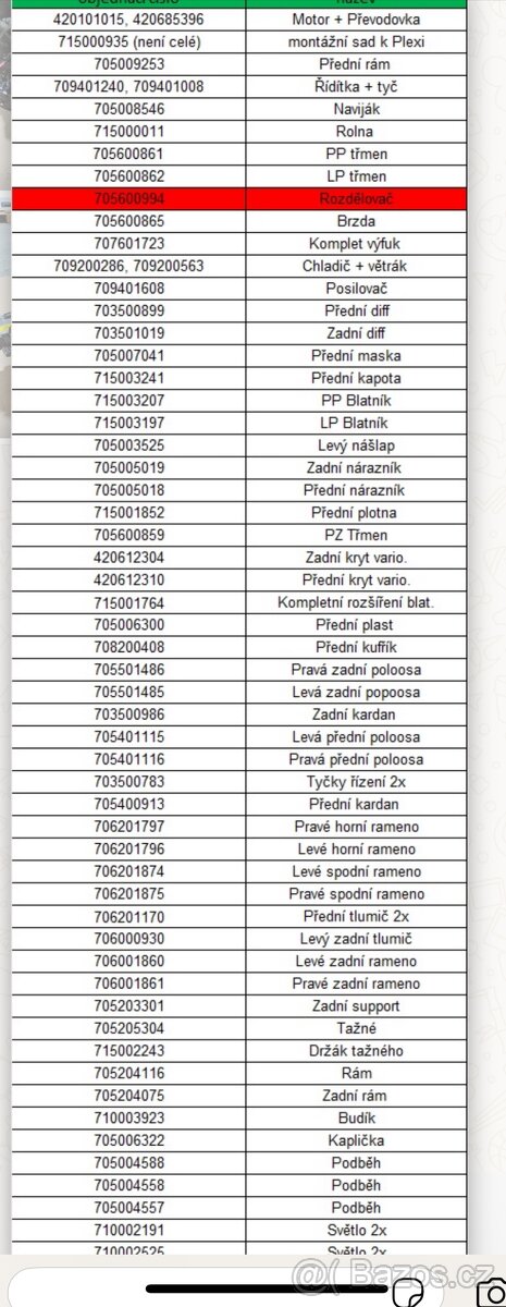 Can-am Outlander 1000R r.v.2016 díly - 16