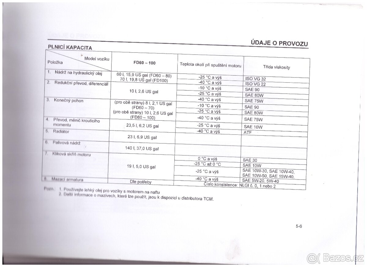 TCM FD 60 nový pozicionér, boční posuv, vidle 2,4 m - 16
