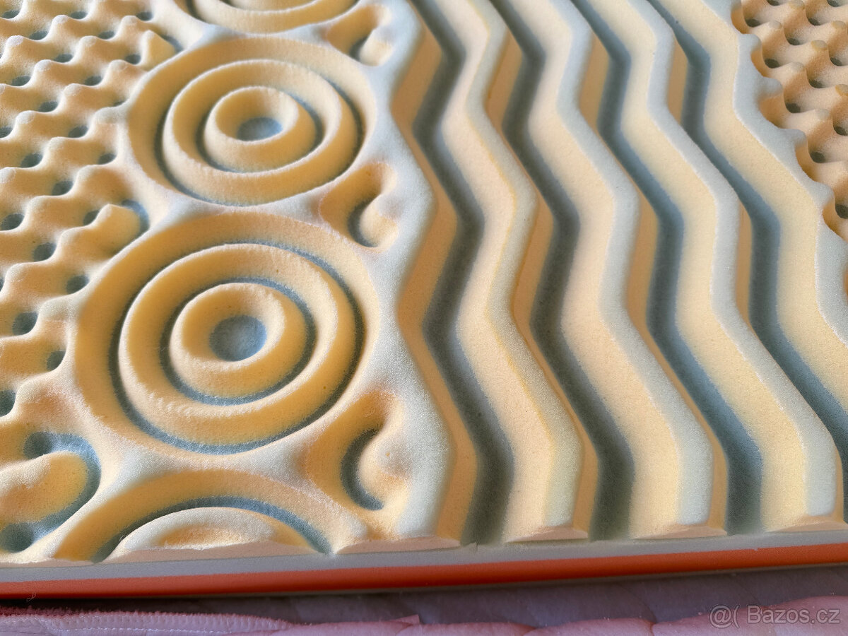 Zdravotní matrace + lamelový rošt 90x200cm - 16